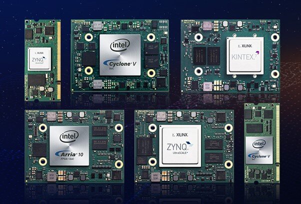 system on modules